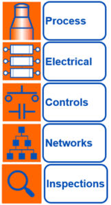 ece1