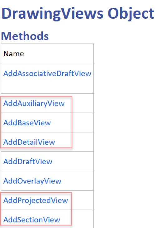 drawing automation Inventor