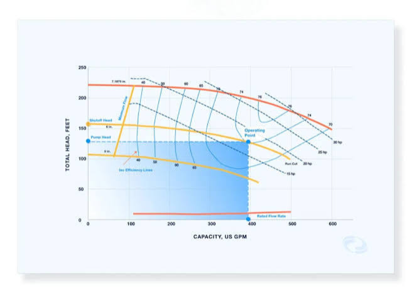 Autodesk Inventor automatic dimension retrieval from 3D model